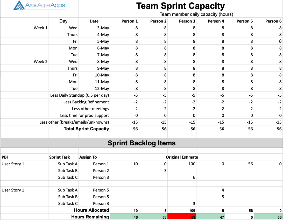 Capacity Planning Spreadsheet
